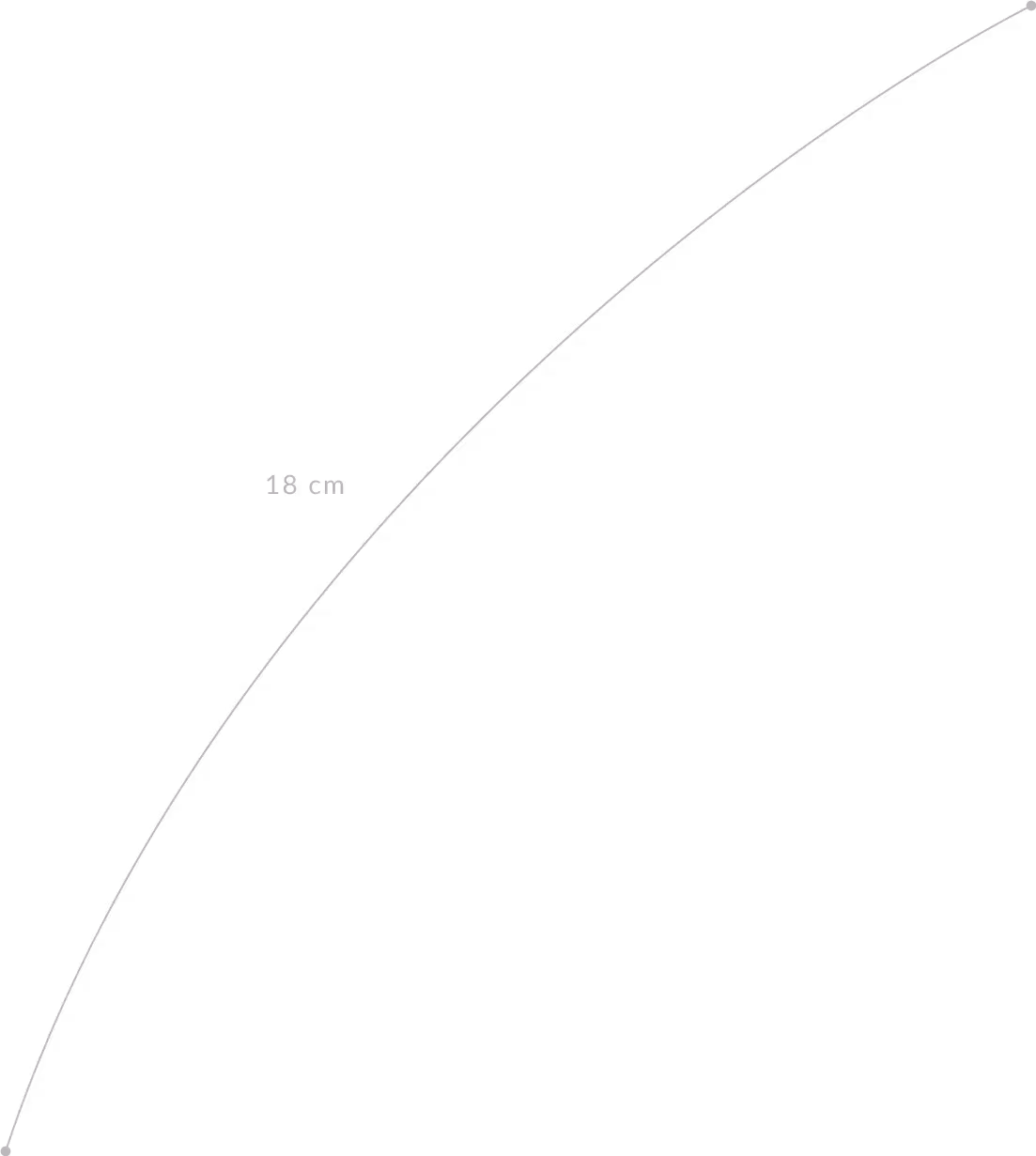 Ashera length line.
